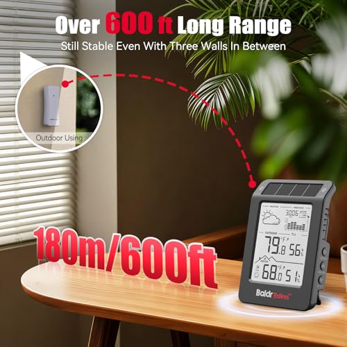 BaldrTherm Outdoor Indoor Thermometer Wireless Weather Station, Dual-Zone Childroom Temp Humidity Monitor, Auto Smart Backlight,Temp/Humidity/Barometric Trend Visualization, Black&White - color: Black&White