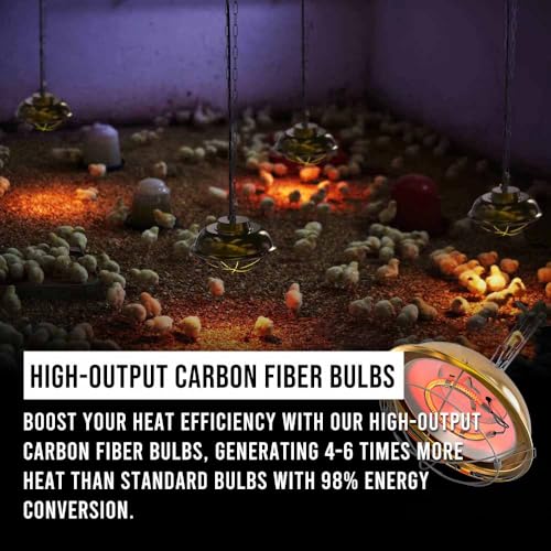 300 Watt Chicken Coop Heater, Professional Heat Lamp for Chickens, Chicks, Rabbit or Ducklings, Full Aluminum Alloy & Waterproof Heat Lamp for Chicken Coops