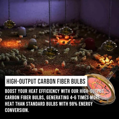 300 Watt Chicken Coop Heater, Professional Heat Lamp for Chickens, Chicks, Rabbit or Ducklings, Full Aluminum Alloy & Waterproof Heat Lamp for Chicken Coops
