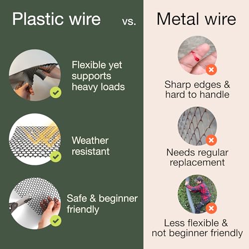 Maporch Plastic Chicken Wire Fencing for Pet Protection - 15.7" x 10ft, HDPE White Chicken Wire - Garden Fence Animal Barrier for Dogs, Cats and Rabbits (2-Pack) | 15.7" x 10ft - HDPE Home and Garden Netting - UV Resistant - Customizable Balcony Barrier f