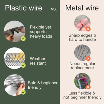 Maporch Plastic Chicken Wire Fencing for Pet Protection - 15.7" x 10ft, HDPE White Chicken Wire - Garden Fence Animal Barrier for Dogs, Cats and Rabbits (2-Pack) | 15.7" x 10ft - HDPE Home and Garden Netting - UV Resistant - Customizable Balcony Barrier f