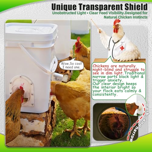 Chicken Feeder Port ProMAX,1.6×Taller Anti-Snag Opening,Clear View Cover,Real No Waste Automatic Poultry Feeder(5-Pack with Soldering Iron) - size: 5-Pack with Soldering Iron