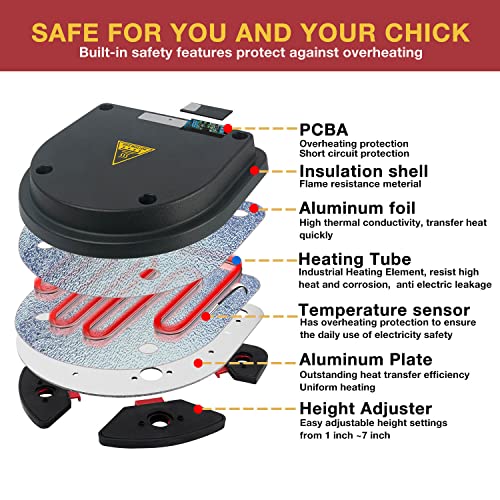 Chick Brooder Heating Plate with Comfort Feathers, Chicken Coop Warmer Pad Adjustable Height Poultry Incubator Heater Plate, Warms Up to 15 Chicks - 13 Watts (10" x 10")