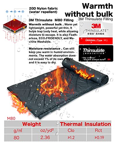 iClimb 3M Thinsulate Insulation Warm Camping Blanket Ultralight Compact - color: Dark Grey, size: 72.8” × 55”, 1 lb