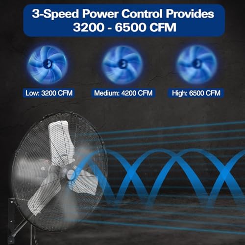 BILT HARD 24in. 6500 CFM High Velocity Wall Mounted Fan, 3-Speed Heavy Duty Shop Fan, Industrial Oscillating Fan for Commercial, Garage, Factory, Warehouse and Jobsite Use - size: 24 inch