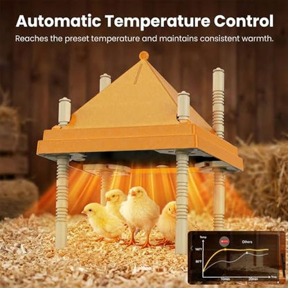 Chick Brooder Heating Plate with Anti-Roosting Cone Cover, 12" x 12" Large Brooder Heater for Chicks, Adjustable Height & Angle, Safe & Energy Efficient Radiant Heat, Keeps Top Clean & Chicks Huddled - size: 10.0"L x 12.0"W x 12.0"H