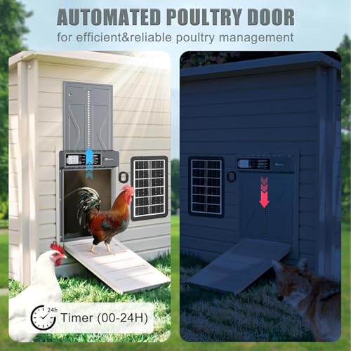 Automatic Chicken Coop Door Solar Powered with Timer, Remote Control, Anti-Pitch Aluminum Alloy Auto House Door for Chicken, Duck, Poultry, Weatherproof, Blue - color: Blue