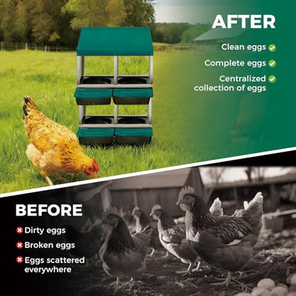 Garvee 4-Hole Rollaway Chicken Nesting Box for Hens –Chicken Nest Box with Removable Trays, Easy Egg Collection & Cleaning, Wall Mount or Freestanding, Sturdy Chicken Laying Boxes, Green - color: Green-4 Hole ＆ 2 Tire