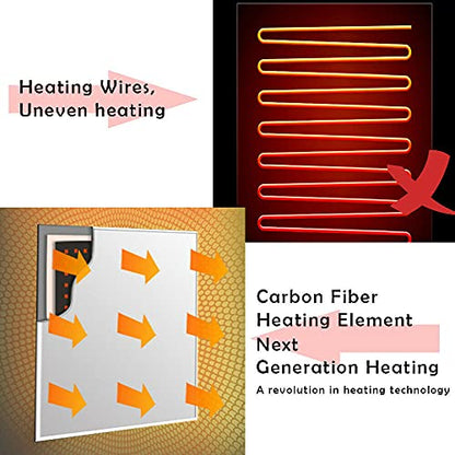 Far Infrared Heating Panel 600W Ultra Slim Heater Radiator Eco Wall Mount Electric Heater with Plug Thermostat