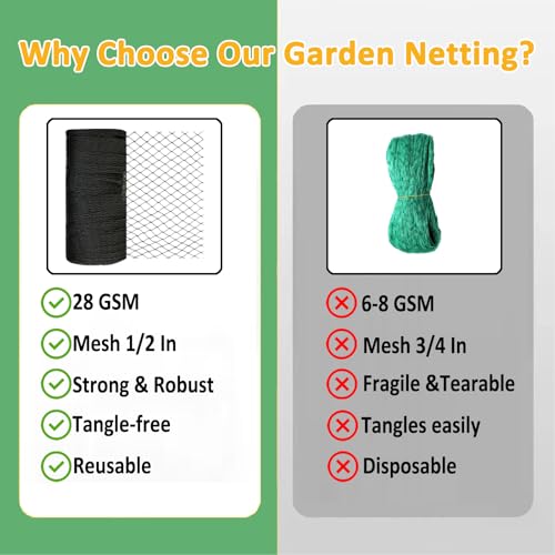 Bird Netting 25x25 Ft, 1/2In Mesh Heavy Duty Garden Netting Pest Barrier for Plants, Fruit Trees, Vegetables, Extra Strong Woven Mesh Netting, Animal Fencing Against Birds, Deer, Poultry - size: 25×25 FT