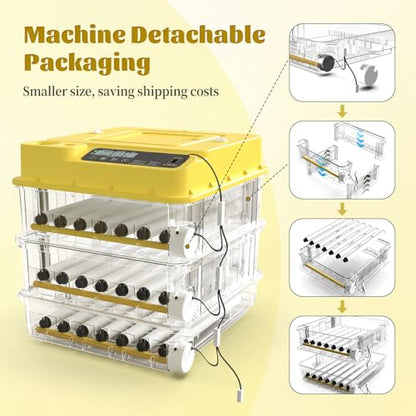 72 Egg Incubator for Hatching Eggs, Fully Automatic Egg Incubator with Auto Temp/Water/Turning, for Chicken Duck Goose Quail Pigeon Turtle Eggs, Humidity Control by Bottles, 360° View Clear Window