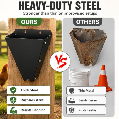 Chicken Processing Cone - Medium Poultry Restraining Cone for Chickens, Broilers & Roosters up to 15 lb, Heavy Duty Steel Chicken killing Cone for Backyard & Small Farm, Flat Back Mount Design