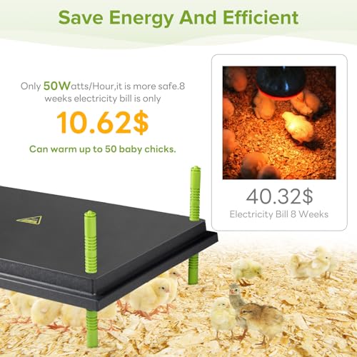 Tetuga Chick Brooder Heating Plate -16 x 22 Inch Chicken Brooder Heater Plate for Chicks with Adjustable Height & Angle - 50W Safer Than Brooder Lamp Warms Up to 50 Chicks - size: 16x22 Inch