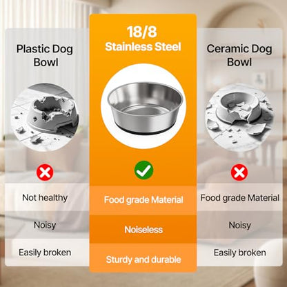Food Grade 304 Stainless Steel Dog Bowls with Non-Slip Rubber Bottom,Food and Water Bowl for Feeding Dogs and Cats, Dishwasher Safe, Rust Resistant, BPA Free(Set of 2) (Gray, 2 Cup) - color: Gray, size: 2 Cup