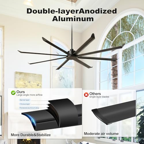 100 Inch Industrial Ceiling Fan No Light, 8 Double-Layer Aluminum Blades, 21000 CFM High Airflow HVLS Commercial Fan, PMSM Motor, with 6 Speeds, Remote & Wall Control for Warehouse Barn Gym