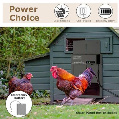 Automatic Chicken Coop Door – App-Controlled Schedule, Solar/Battery/Plug-in Powered, Anti-Pinch Motion Sensor with Resistance Detection, Weatherproof Aluminum Electric Door - HARTOMPET