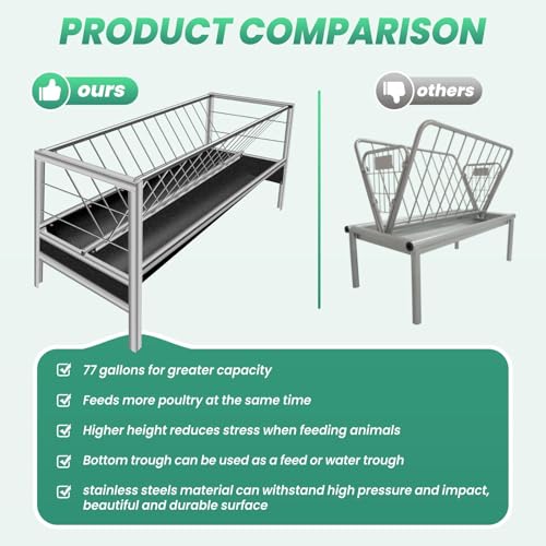 77 Gallon Heavy-Duty Stainless Steel Hay Feeder 59" x 19.6", 2 in 1 Silvery Goat Hay Feeder with 22 Gallon Black Feeding Pan, Easy to Assemble Pasture Hay Rack for Outdoor Farm, Horse Farm, Livestock