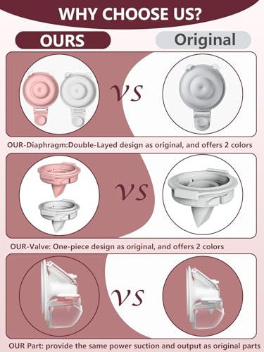 4PC Upgraded M9 Breast Pump Replacement Part, Including 2pcs Duckbill Valve and 2pcs Double-Layed Diaphragms for Momcozy Upgraded Mobile Flow | Upgraded M9, Valve, Diaphragms, 4PC Gray - size: Gray 2pcs Valves+2pcs Diaphragm