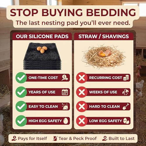 6 Pack Ultra Soft Washable Chicken Nesting Pads for Chicken Coop — Premium Food Grade Mats — 100% BPA Free — Durable & Easy to Clean Reusable Nesting Pads - size: 6 Pack
