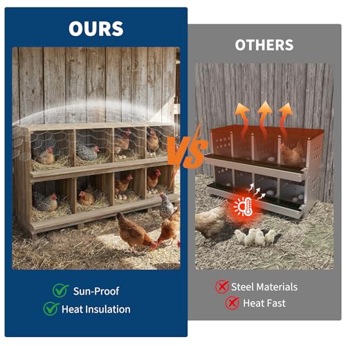 50.2in 8-Compartment Wooden Nesting Boxes for Chickens with Perches - Wall or Floor Mount, Chicken Nesting Box Can Prevents Egg Breakage, Secure Roosting for Chickens, Ducks, Hens and Small Poultry