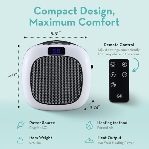 Good Housekeeping Wall-Mount Indoor Mini Space Heater w/ Thermostat & Remote, 750W, White - color: White