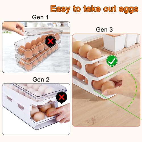 Sotfamily Egg Holder for Fridge, Egg Roller for Eggs 18 Count, 3 Tiers | Auto Rolling Egg Storage Organizer for Refrigerator, Slim Space Saving Container, Dispenser - size: 3 Tiers