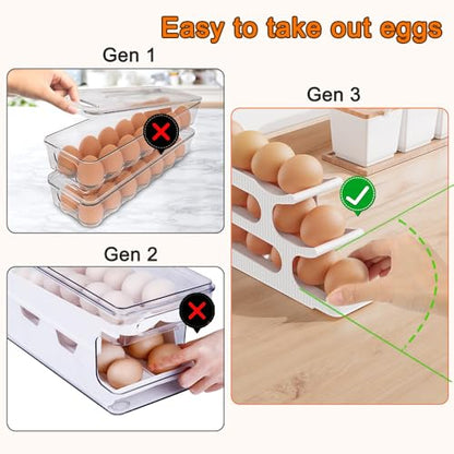 Sotfamily Egg Holder for Fridge, Egg Roller for Eggs 18 Count, 3 Tiers | Auto Rolling Egg Storage Organizer for Refrigerator, Slim Space Saving Container, Dispenser - size: 3 Tiers