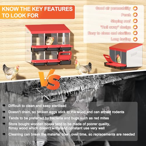 ZenxyHoC Two-Tier Chicken Nesting Boxes, Metal Chicken Egg Laying Box with Swing Perch and Rollout Egg Collection for Chicken Coop Red 6 Compartments - size: 6 Compartments