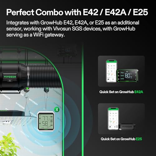 VIVOSUN AeroLab THB1S Wireless Bluetooth Hygrometer Thermometer Indoor, VPD, Digital Temp Humidity Meter, LCD Smart App Control & Alert, Data Storage, Dual Channels with Sensor Probe, Battery Included - style: Thermometer with External Probe