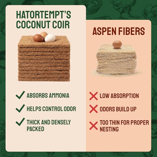 Hatortempt 10-Pack Chicken Nesting Box Pads for Laying Hens, 13"x13" | Ammonia Absorbing Coconut Coir - Helps Control Surface Odors - Tear-Resistant - Soft & Protective - Compostable - Trimmable