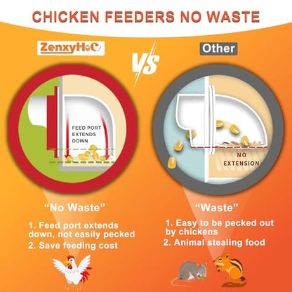 ZenxyHoC Chicken Feeders No Waste, DIY Automatic Poultry Feeder 4 Ports 1 Hole Saw with Covers Gravity Feed Kit for Buckets Barrels Bins Troughs - size: 4 Ports Standard