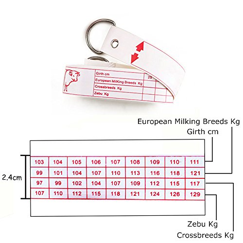 WIN TAPE Professional Cattle Weight (KG) & Height (CM) Tape Measure