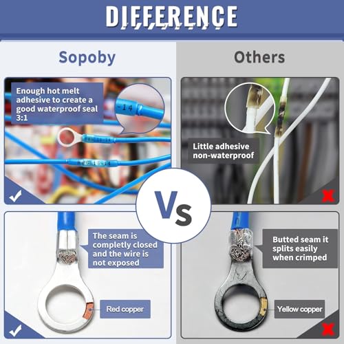 720PCS Marine Grade Heat Shrink Wire Connectors, Sopoby Electrical Connectors Kit of Tinned Red Copper, Waterproof Crimp Insulated Ring Fork Spade Butt Splice AWG 22-10 - size: 720 PCS Kit