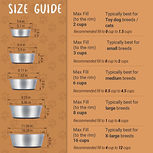 PEGGY11 Deep Stainless Steel Anti-Slip Dog Bowls - 2-Pack, 8 Cups - size: 8 Cups