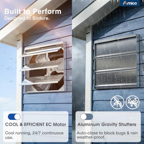 Amico 14 Inch Shutter Exhaust Fan with Remote, Energy Efficient & Quiet 35W EC Motor,1600 CFM Wall Mount Ventilation Fan for Garage, Greenhouse, Warehouse, 9-Speed Adjustable, 1-8H Timer, Plug In,FCC - size: 14 Inch