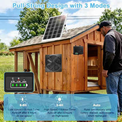 Solar Exhaust Fan with Pull Switch, 12000mAh Battery, IP65 Waterproof, 35dB Low Noise, Solar & USB-C Charging, Wall Mount Ventilation Fan for Chicken Coop Greenhouse Pet House Shed Garage