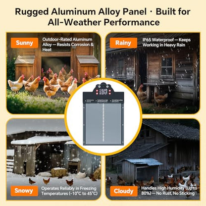 Automatic Chicken Coop Door Solar Powered with 2K Camera & Night Vision, IP65 Wireless Auto Door Opener, 6-Month Battery, APP Control, 2-Way Audio, Anti-Pinch Design (Blue Gray) - color: Blue Gray