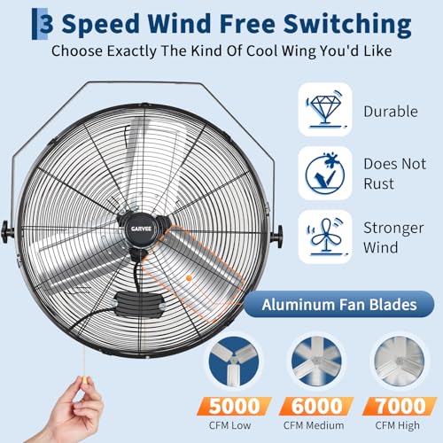 Garvee 24 Inch Wall Mount Fan, 7000 CFM 3 Speeds High Velocity Industrial Fan with 360° Tilt Head, IP44 Waterproof Heavy-Duty Aluminum Blades for Workshop, Warehouse, Greenhouse, Commercial - size: 24 Inch