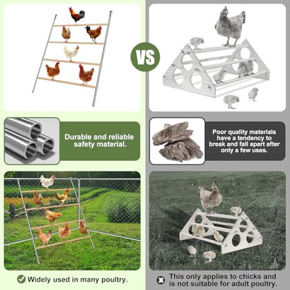 Chicken Coop Roosting,Chicken Roosting Bars for Chicken Coop,Backyard Chicken Raising Poultry Habitat Supplies, Wooden Easy Assembly for Backyard Poultry (55' L x 40' W)