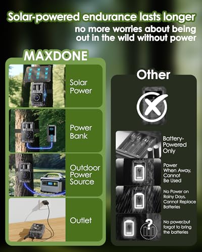 MAXDONE Solar Trail Camera WiFi Bluetooth - 4K 64MP Game Camera with 6000mAh Battery, Rechargeable Trail Cam with Night Vision Motion Activated IP66, Wildlife Cameras Deer Cams for Outdoor Backyard - color: Greige