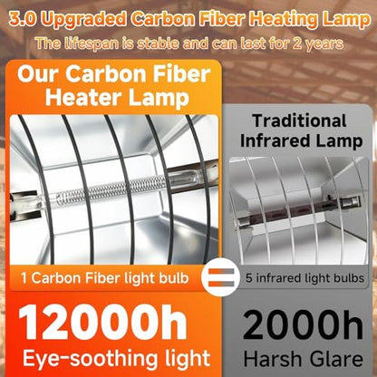 300W 2Mode Heat Lamp for Chickens,Brooder Heater 12000H Carbon Fiber Bulbs, 4PCs Heat Lamp Tubes, Adjustable Temp & Height, Waterproof Chicken Coop Heat Plate, UL-Certified Heater for Poultry, Pets - size: Regular(2 Frame + 4 Tubes)