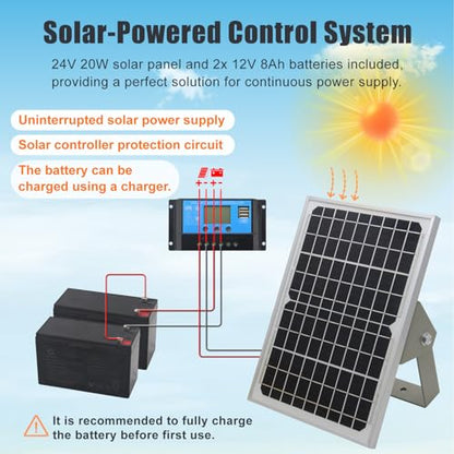 C025 Solar Gate Opener with Batteries & Solar Panel for Dual Swing Gates Up to 790lb 18FT per Arm Complete Automatic Gate Opener Kit with Remote Medium-Duty Electric Gate Opener Solar-Powered