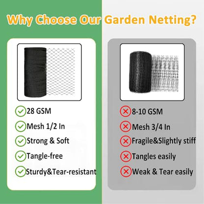 Bird Netting 15x40 Ft, 1/2In Mesh Heavy Duty Garden Netting Pest Barrier for Plants, Fruit Trees, Vegetables, Extra Strong Woven Mesh Netting, Animal Fencing Against Birds, Deer, Poultry - size: 15x40FT