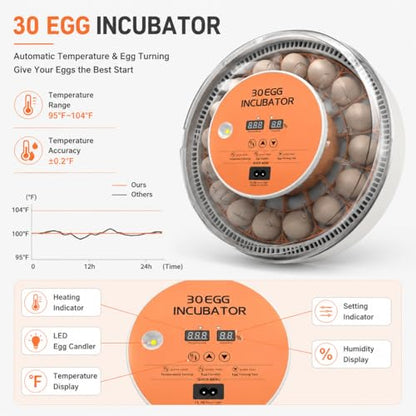 30 Egg Incubator with Automatic Egg Turning, Temperature Control and Humidity Monitor Incubators for Hatching Eggs, Chicken, Ducks, Goose, Pigeon, Quail, Parrot Incubator for Farm, Lab - size: 30-EGGS