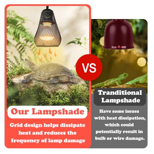 Reptile Heat Lamp Guard Reptile Reptile Light Fixture UVB Reptile Turtle Heating Light Dome Lamp Cap Covers Max 200 Watt with one 25w Bulb for Bearded Dragon Turtle Snakes Frogs Chicks