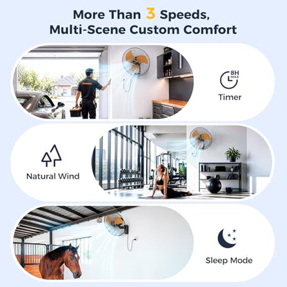 CAMMOO 20 Inch Wall Mount Fan Oscillating, Wireless Remote & Button Control | 32ft Wireless Control, 6.6ft Power Cord, Supports 3-Speed, 8H Timer, Sleep & Natural Mode, High Velocity Wall Fan