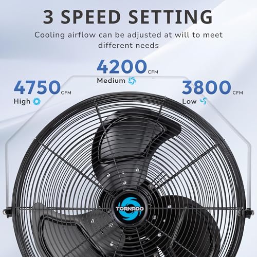 Tornado 20-Inch High Velocity Outdoor Wall Fan, IPX4 Water-Resistant, 3-Speed 4750 CFM, UL Safety Certified for Industrial, Commercial, Residential & Greenhouse Use - size: 20 Inch New