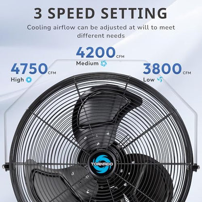 Tornado 20-Inch High Velocity Outdoor Wall Fan, IPX4 Water-Resistant, 3-Speed 4750 CFM, UL Safety Certified for Industrial, Commercial, Residential & Greenhouse Use - size: 20 Inch New