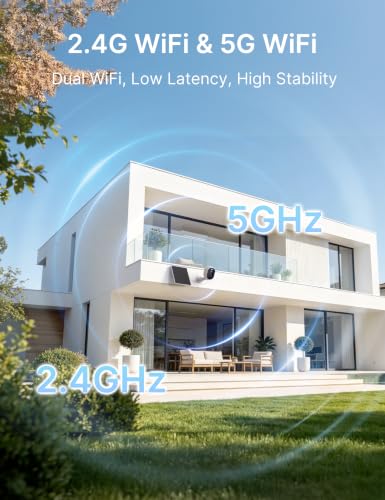 GNCC Solar Security Camera Wireless Outdoor, 2K Battery Powered Camera with Solar Panel, 5G&2.4GHz WiFi, Spotlight Color Night Vision, AI Motion Detection, Siren Alarm, Cloud/SD Storage (White-1 Pack)