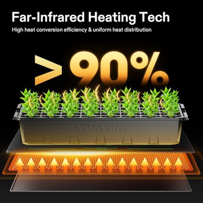 VIVOSUN 20"x20.75" Seedling Heat Mat with Built-in Temperature Controller, UL & MET-Certified Waterproof Plant Heating Pad for Germination, Hydroponics, Brewing, Breeding, and Greenhouses - size: 20"x20.75"